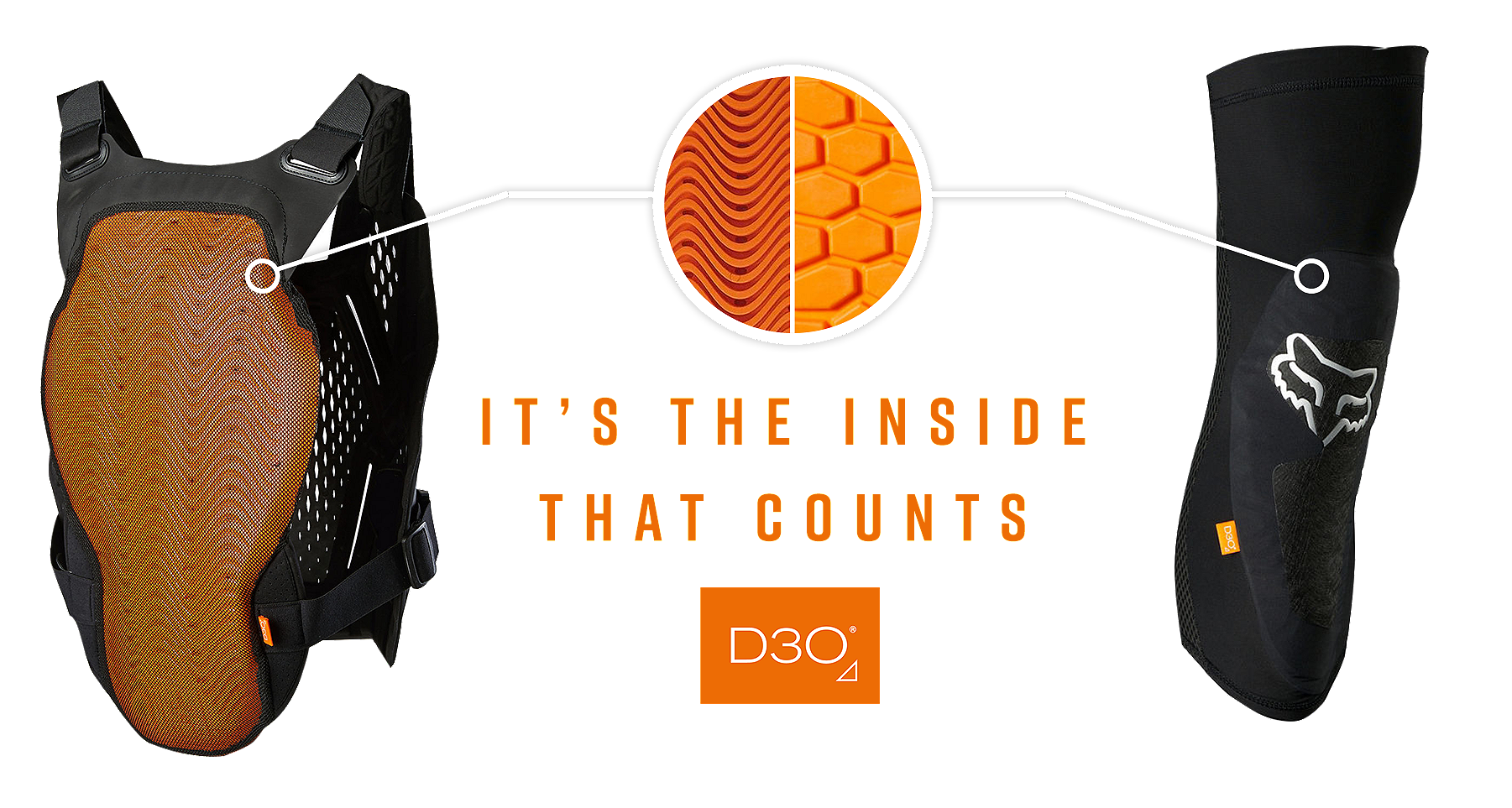Infographic of D3O impact protection material, and Fox chest and D3O guards. 